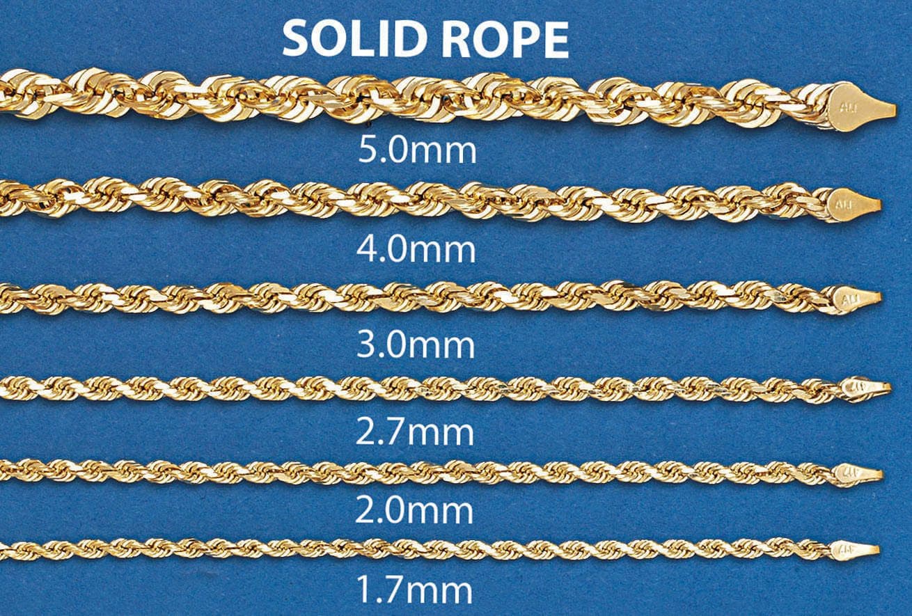Gold Chain - Mens Solid Rope Chain 10K Gold MEN'S CHAINS FROST NYC 